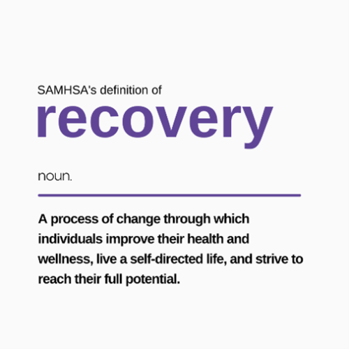 recovery definition